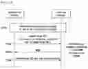 Fig. 08 - METHOD AND APPARATUS FOR RETRANSMISSION IN SIDELINK COMMUNICATION
