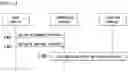 Fig. 10 - METHOD AND APPARATUS FOR RETRANSMISSION IN SIDELINK COMMUNICATION