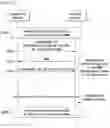 Fig. 13 - METHOD AND APPARATUS FOR RETRANSMISSION IN SIDELINK COMMUNICATION