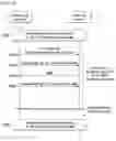 Fig. 14 - METHOD AND APPARATUS FOR RETRANSMISSION IN SIDELINK COMMUNICATION