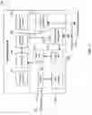 Fig. 07 - Full Adaptive Target BLER LTE Feature