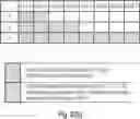 Fig. 11 - DATA TRANSMISSION IN A WIRELESS COMMUNICATION SYSTEM WITH REDUCED LATENCY