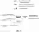 Fig. 07 - Method and device used in UE and base station for wireless communication