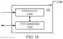 Fig. 17 - Method and device used in UE and base station for wireless communication