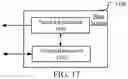 Fig. 18 - Method and device used in UE and base station for wireless communication
