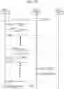 Fig. 17 - Method and apparatus for transmission of sounding reference signal for positioning in RRC_INACTIVE in supplementary uplink in mobile wireless communication system