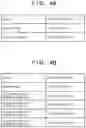 Fig. 05 - CONTROL APPARATUS, CONTROL METHOD, COMMUNICATION SYSTEM, AND STORAGE MEDIUM