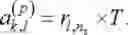 Fig. 71 - Signal transmission method, apparatus, and device, and storage medium