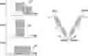 Fig. 01 - MULTIPLE PHASE TRACKING REFERENCE SIGNAL CONFIGURATIONS FOR A USER EQUIPMENT