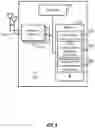 Fig. 08 - MULTIPLE PHASE TRACKING REFERENCE SIGNAL CONFIGURATIONS FOR A USER EQUIPMENT