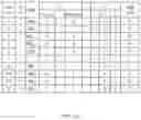 Fig. 04 - METHODS AND APPARATUSES FOR INTERFERENCE MITIGATION AND RELATED INTELLIGENT NETWORK MANAGEMENT