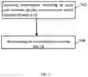Fig. 07 - METHODS AND APPARATUSES FOR INTERFERENCE MITIGATION AND RELATED INTELLIGENT NETWORK MANAGEMENT