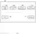 Fig. 08 - METHODS AND APPARATUSES FOR INTERFERENCE MITIGATION AND RELATED INTELLIGENT NETWORK MANAGEMENT