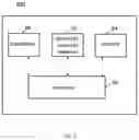 Fig. 10 - METHODS AND APPARATUSES FOR INTERFERENCE MITIGATION AND RELATED INTELLIGENT NETWORK MANAGEMENT