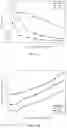 Fig. 14 - METHODS AND APPARATUSES FOR INTERFERENCE MITIGATION AND RELATED INTELLIGENT NETWORK MANAGEMENT