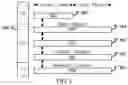 Fig. 04 - Method and device in UE and base station for wireless communication