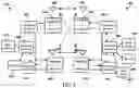 Fig. 05 - Method and device in UE and base station for wireless communication