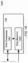 Fig. 11 - Method and device in UE and base station for wireless communication