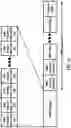 Fig. 14 - Secondary cell management in wireless communications