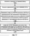 Fig. 18 - Secondary cell management in wireless communications