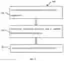 Fig. 04 - METHOD AND APPARATUS FOR BLOCKCHAIN-AWARE MOBILE VEHICLE COMMUNICATION