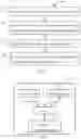 Fig. 10 - METHOD AND APPARATUS FOR BLOCKCHAIN-AWARE MOBILE VEHICLE COMMUNICATION