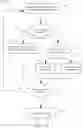 Fig. 17 - Parallel and tiered network traffic classification