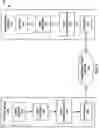 Fig. 02 - Systems and methods for signaling level information in video coding