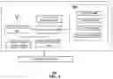 Fig. 09 - Apparatuses and methods for identifying suspicious activities in one or more portions of a network or system and techniques for alerting and initiating actions from subscribers and operators
