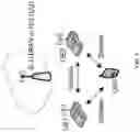 Fig. 02 - METHODS AND SYSTEMS FOR EXCHANGING INFORMATION FOR SIDELINK COMMUNICATIONS