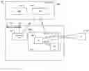 Fig. 02 - METHOD, DEVICE, AND SYSTEM FOR PAGING RESOURCE SELECTION AND SYSTEM INFORMATION TRANSMISSION/ACQUISITION IN WIRELESS NETWORKS