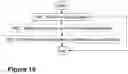 Fig. 22 - FIRST NODE, SECOND NODE AND METHODS PERFORMED THEREBY FOR HANDLING TRANSMISSIONS IN A COMMUNICATIONS NETWORK