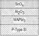 Fig. 01 - Composite Materials, Devices, and Methods of Encapsulating Perovskites