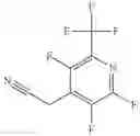 Fig. 167 - Organic Electronic Device Comprising a Compound of Formula (I), Display Device Comprising the Organic Electronic Device as Well as Compounds of Formula (I) for Use in Organic Electronic Devices