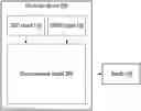 Fig. 01 - Method of determining brain activity and electronic device performing the method