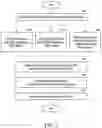 Fig. 04 - Method of determining brain activity and electronic device performing the method