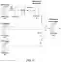 Fig. 07 - Method of determining brain activity and electronic device performing the method