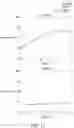 Fig. 12 - Method of determining brain activity and electronic device performing the method