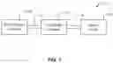 Fig. 11 - MALE FLUID COLLECTION ASSEMBLIES AND SYSTEMS, METHODS OF USING, AND METHODS OF MANUFACTURING THE SAME