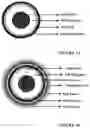 Fig. 02 - Extended release compositions comprising pyridostigmine