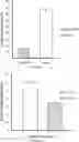 Fig. 08 - NOVEL BIOENERGETIC/ANTI INFLAMMATORY THERAPY