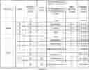 Fig. 09 - NOVEL BIOENERGETIC/ANTI INFLAMMATORY THERAPY
