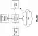 Fig. 167 - Updating game NFTS based on authenticated game play