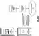 Fig. 178 - Updating game NFTS based on authenticated game play
