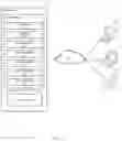 Fig. 02 - System and method for allowing affiliations to utilize in-game items to assist other players