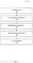 Fig. 03 - System and method for allowing affiliations to utilize in-game items to assist other players