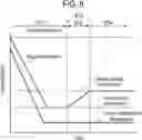 Fig. 07 - METHOD AND APPARATUS FOR PROCESSING SUBSTRATE