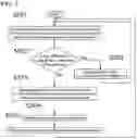 Fig. 08 - Robot teaching method and robot working method