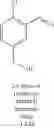Fig. 320 - Benzo[c][2,6]naphthyridine derivatives, compositions and therapeutic uses thereof