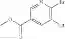 Fig. 511 - COMPOUNDS AND COMPOSITIONS FOR TREATING CONDITIONS ASSOCIATED WITH STING ACTIVITY